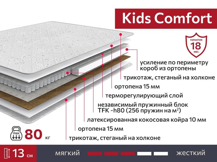 Детский матрац Кидс Комфорт ТФК 1900х800